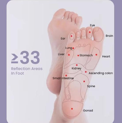Acupoint Stress Relief Foot Roller Massager