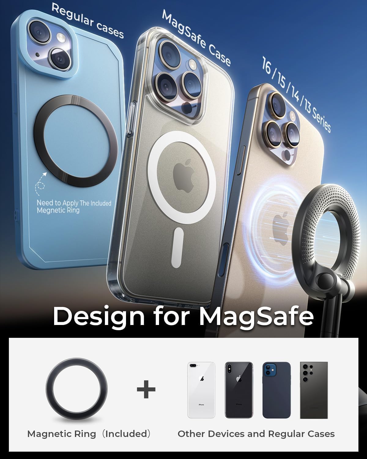 Premium Magnetic Car Phone Holder for Everyday Use